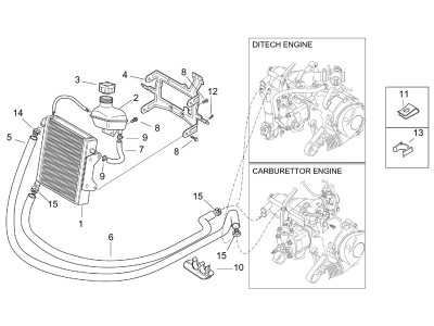 Κύκλωμα ψύξης